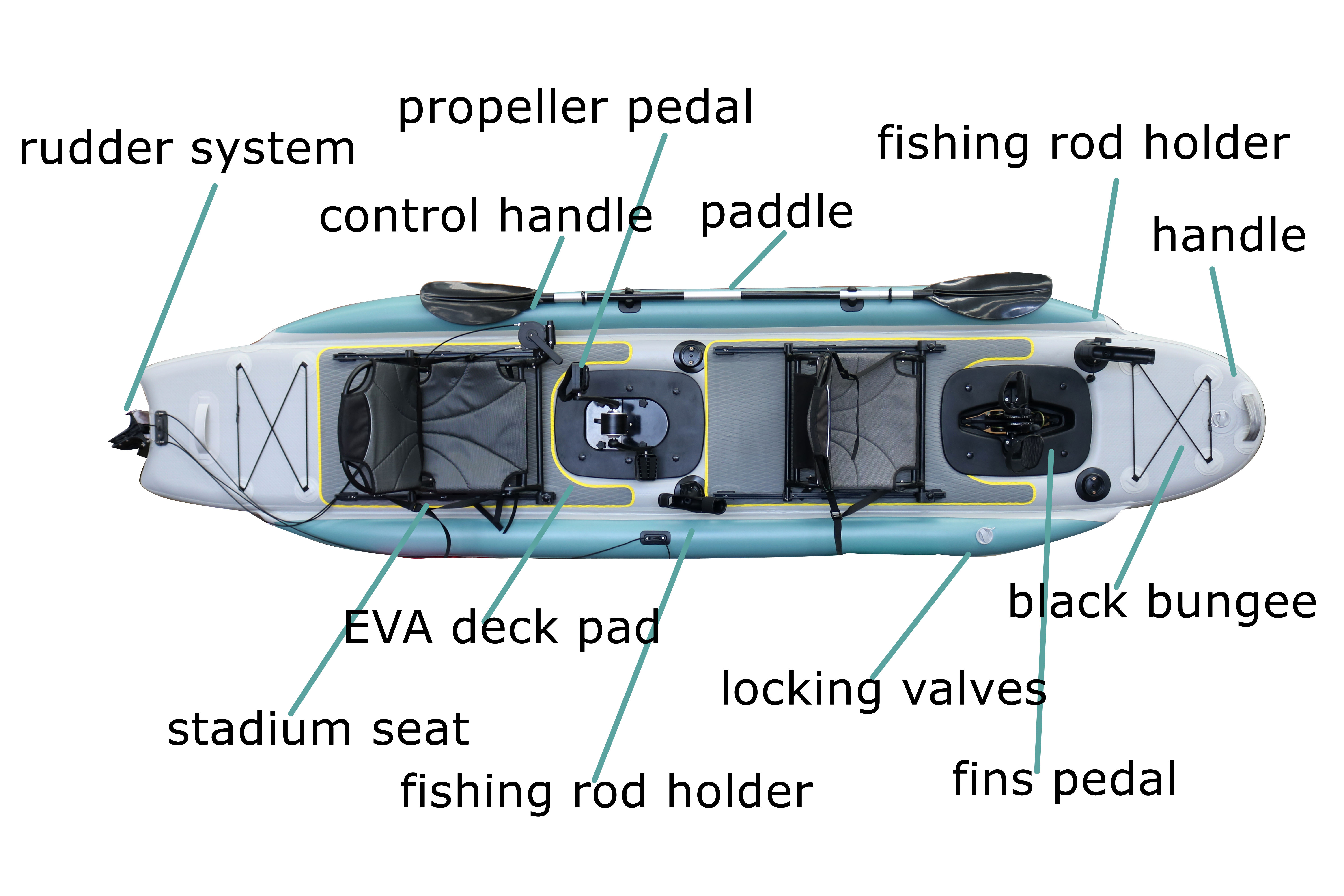 14ft Inflatable Fishing Canoe  - Fishing Kayak Seat ulasan dan harga