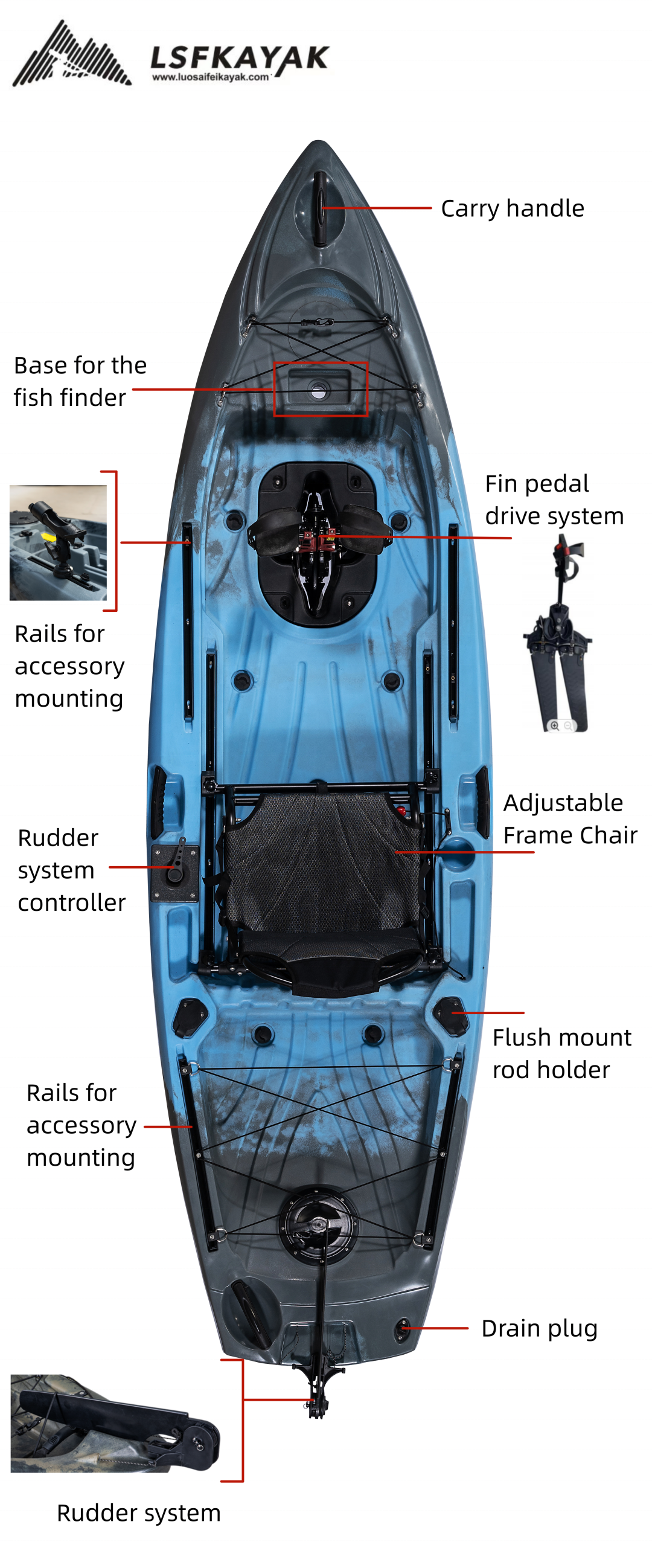 LSF 10 FT Single Paddler Sit-O - Fishing Kayak Pedal Drive ulasan dan harga